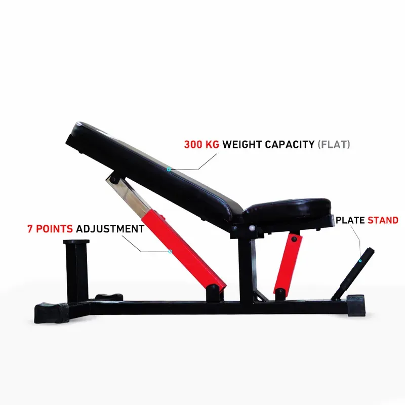 Unlock Your Potential with 1rm home gym equipment