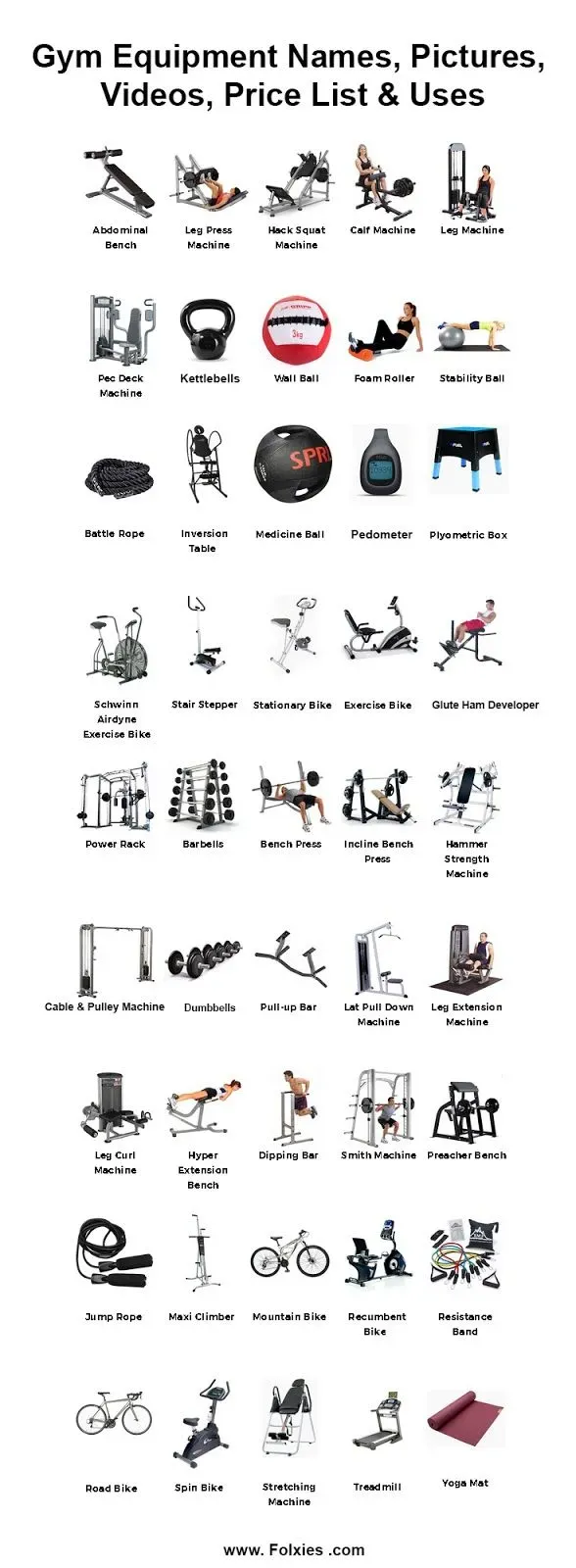 Beyond the Barbell: More Names of Home Gym Equipment for Cardio and Specialty Training