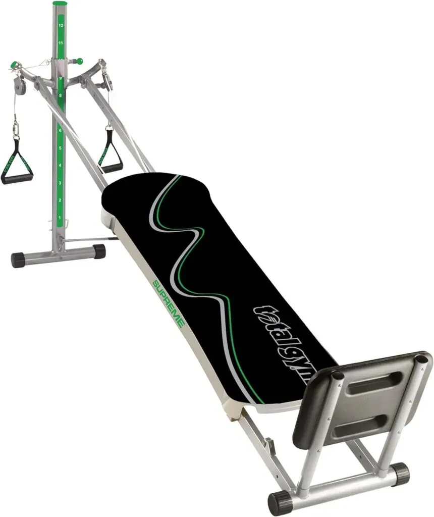 Building Your Home Gym Under $1000: Making It Work For You