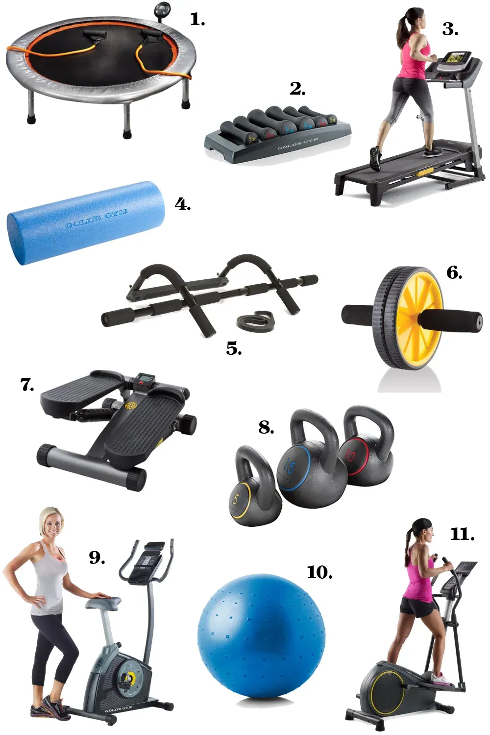 Essential Home Gym Equipment Easy on Your Wallet and Space