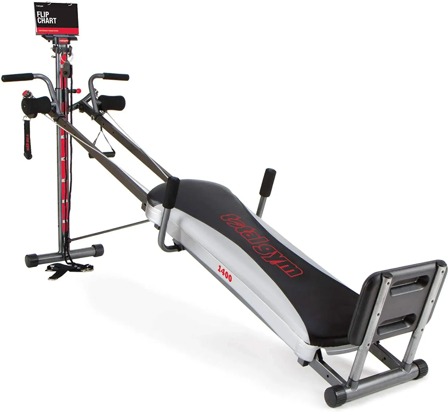 Essential Home Gym Equipment Under 10000: Prioritizing Your Budget