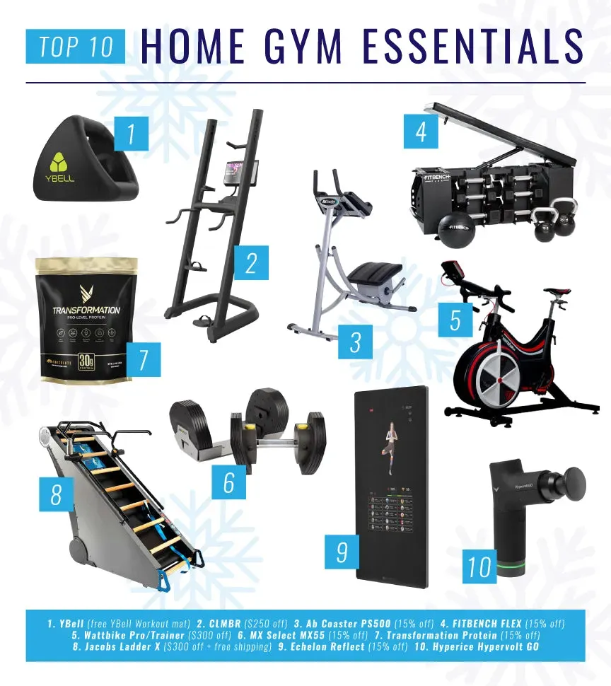 Essential Pieces for Your Basic Home Gym Equipment List