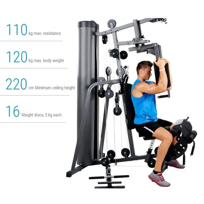 Exploring Types of Home Gym Equipment Under 1500