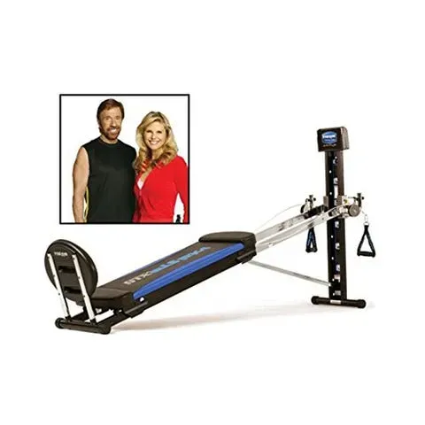 From Infomercials to Leg Warmers: The 80s Fitness Scene