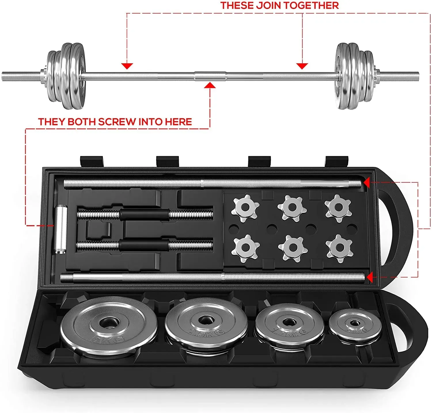 Getting the Most From Your Affordable 50kg Home Gym Set