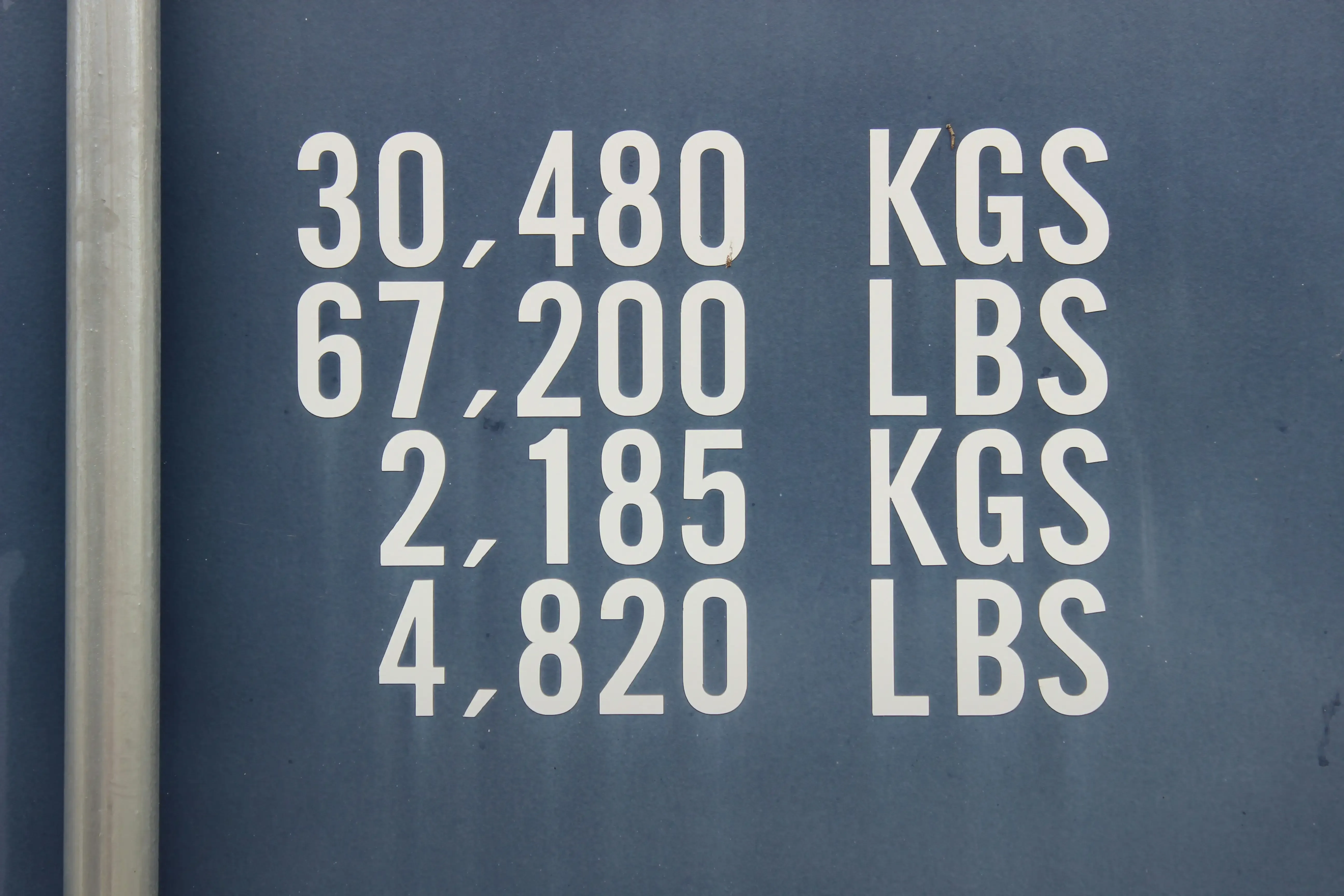 Making the Most of Your Home Gym Set 50 kg Under 2000