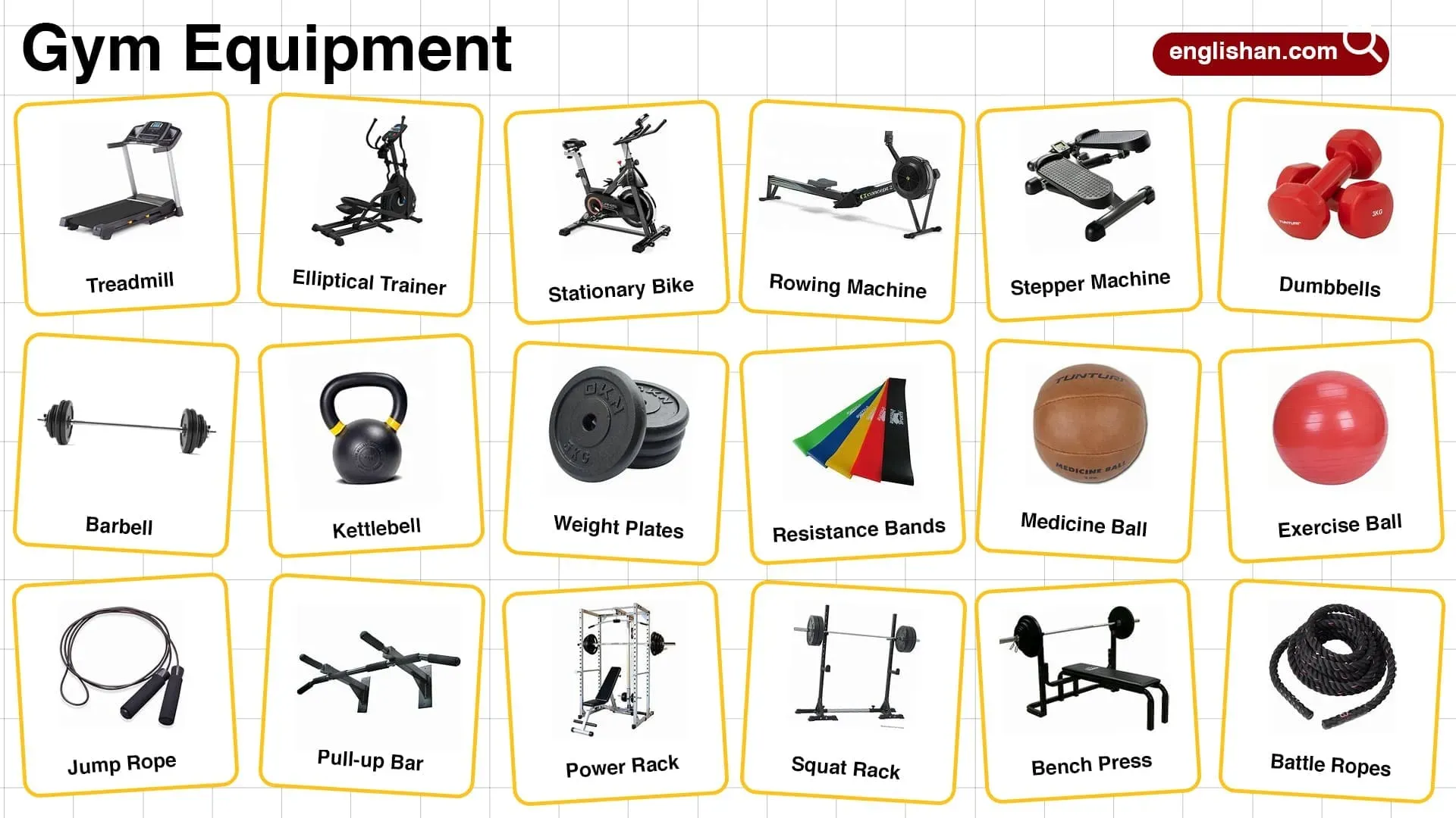 Your Ultimate Guide to Names of Home Gym Equipment
