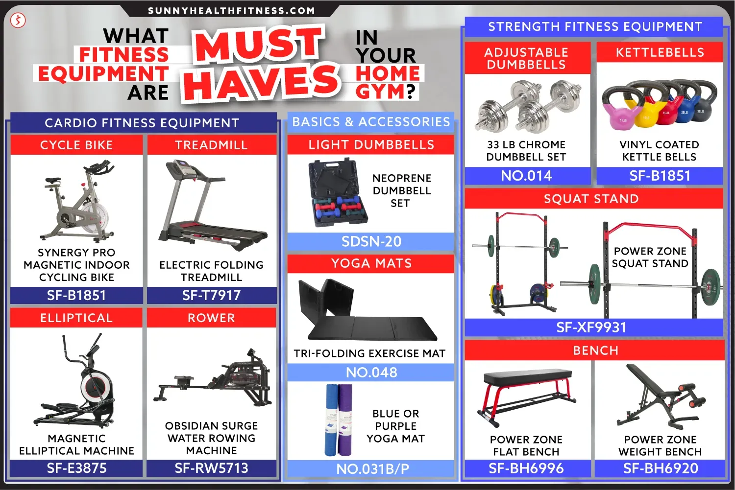 The Heavy Hitters: Core Strength and Resistance Equipment