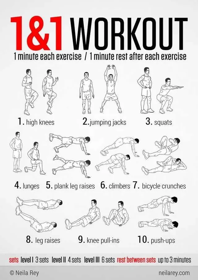Why a 0 Equipment Workout Makes Sense