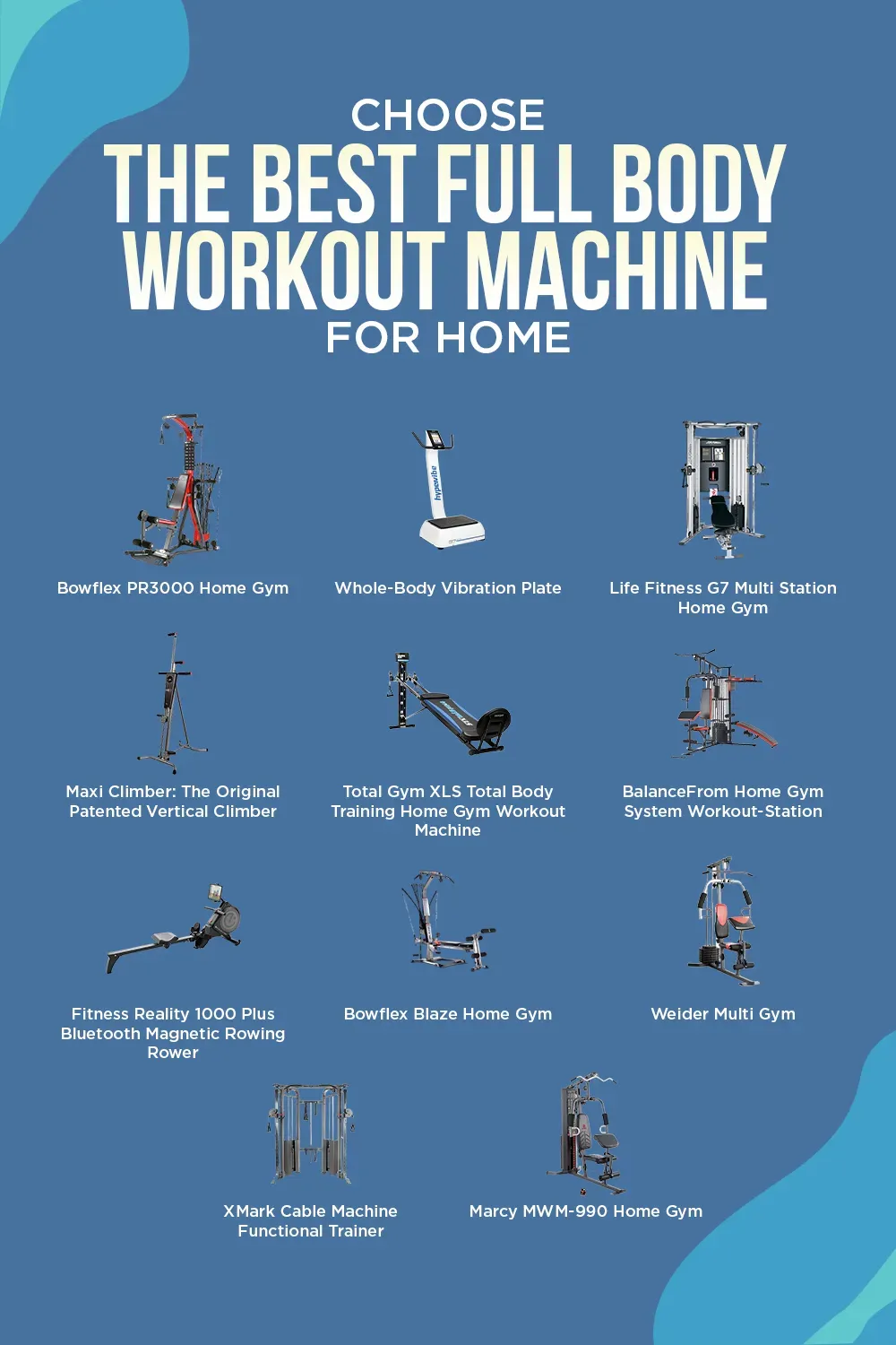 Why Bring a Full Body Workout Home Gym Into Your Life?