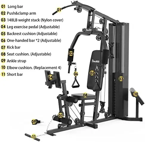 Why Full Body Home Gym Equipment Makes Sense