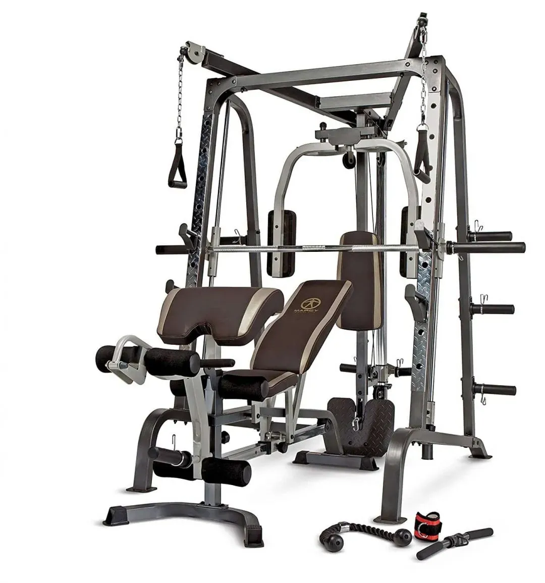 Why Set Up Your Home Gym: Lessons from 2023