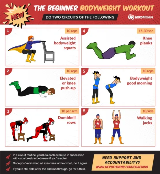 Your Body is the Gym: Essential Zero Equipment Moves